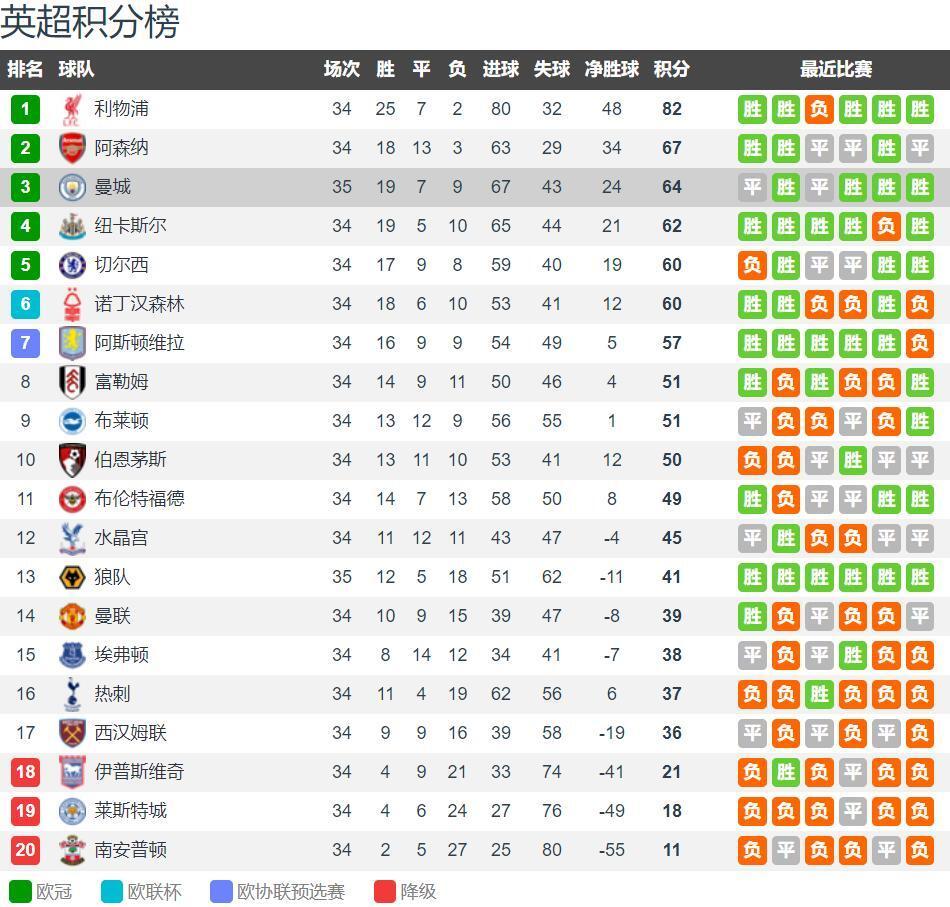 米体：米兰双雄每年各自能从新球场获得1.8亿欧的收益