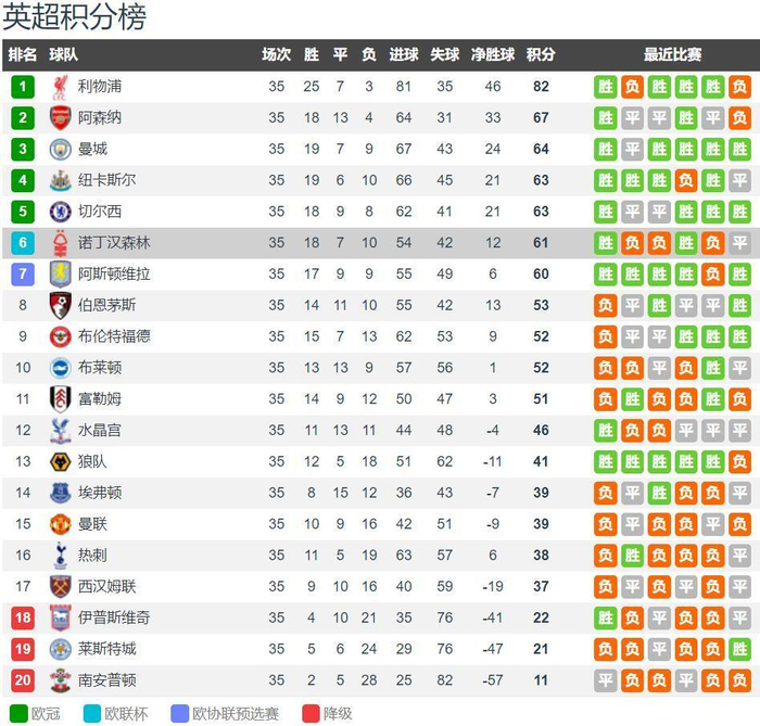 南非Gold Reef City推出新主题乐园